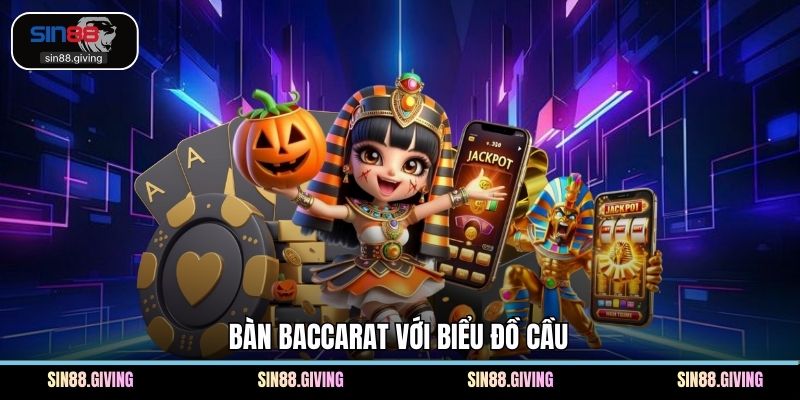 Bàn baccarat với biểu đồ cầu